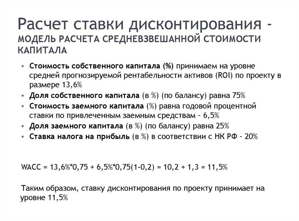 Начисление процентов дисконтирования. Начисление процентов дисконтирования