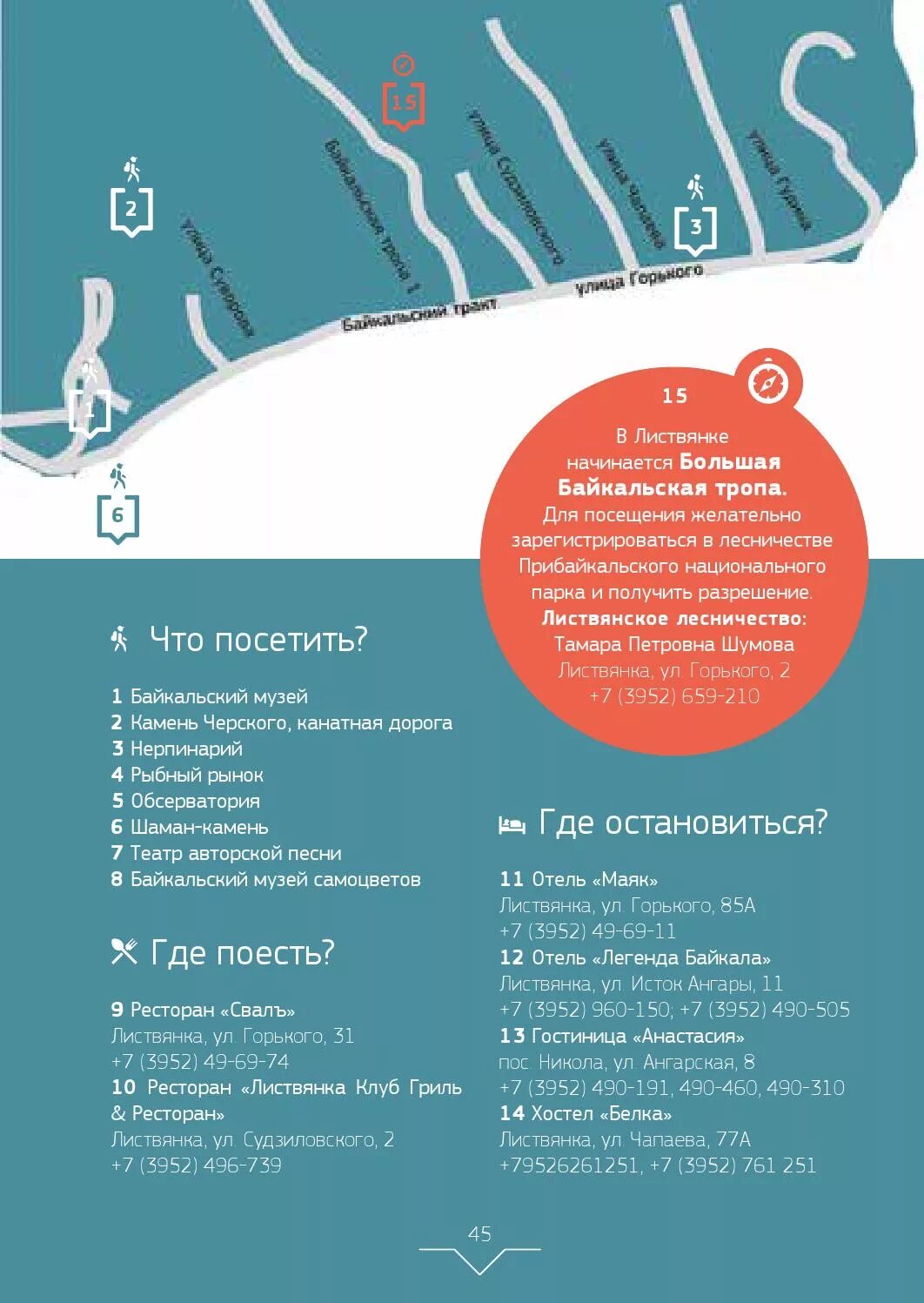 Листвянка большие коты маршрут. Большая байкальская тропа карта маршрута листвянка большие коты. маршрут большой байкальской тропы. маршрут листвянка большие коты. большая байкальская тропа маршрут.