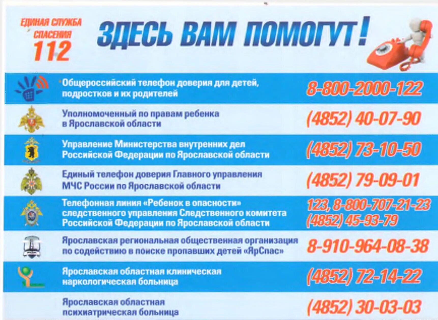 Телефоны служб красносельского района. Службы спасения. Единая служба спасения памятка. Единый телефон службы спасения. Телефоны спасательных служб.