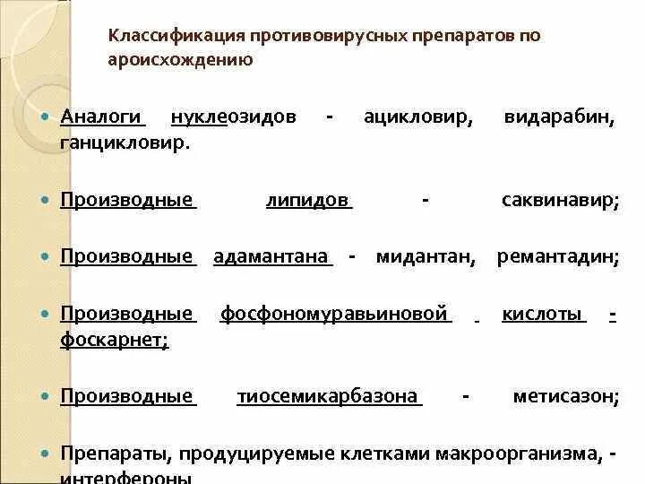 Группы противовирусных препаратов. Производные адамантана классификация противовирусных препаратов. Классификация противовирусных средств. Противогриппозные препараты классификация. Производные адамантана классификация.