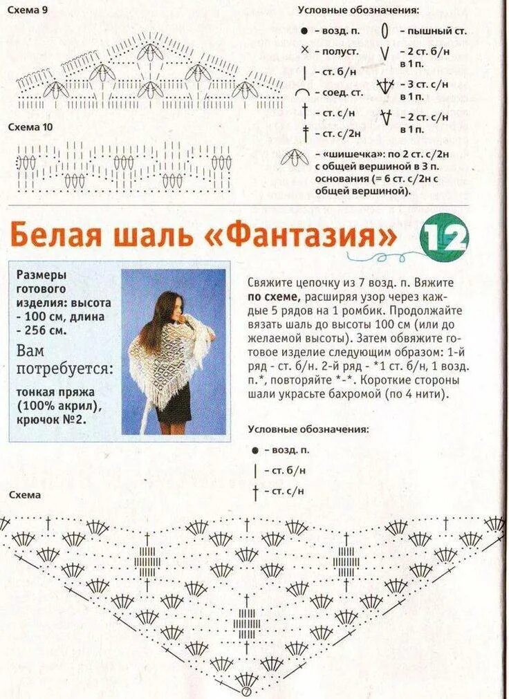 Схемы вязания крючком шали для начинающих. Схема вязания шали спицами с описанием для начинающих. Шаль вязаная крючком схема и описание. Палантин и шали из мохера спицами схемы. Вязание крючком шали узоры и схемы для начинающих.