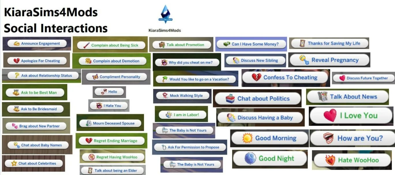 Социальные взаимодействия симс. Социальные взаимодействия симс. Мод на деньги в симс 4. Социальные взаимодействия симс. Как вступить в брак в симс.