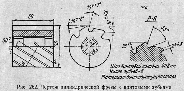 шаг винтовой канавки фрезы. фреза червячная м1,0 30˚ 50х32х22. шаг фрезы. шаг фрезы. число зубьев у торцевой фрезы диаметром 40.