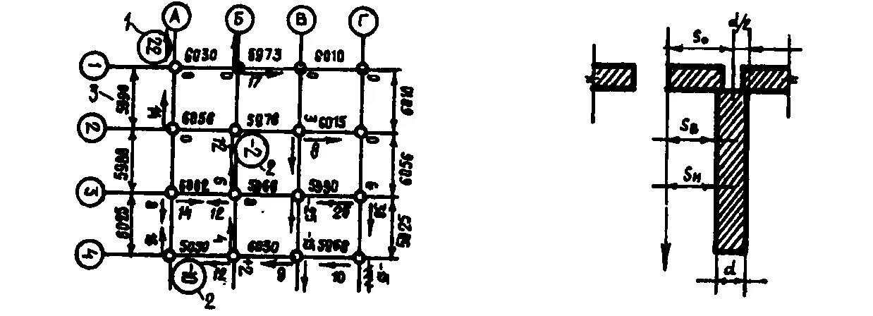 Исполнительная схема забивки шпунта. Исполнительная схема установки анкерных болтов. Геодезическая схема свайного поля. Исполнительная съемка свайного поля пример. Исполнительная схема погружения свай.