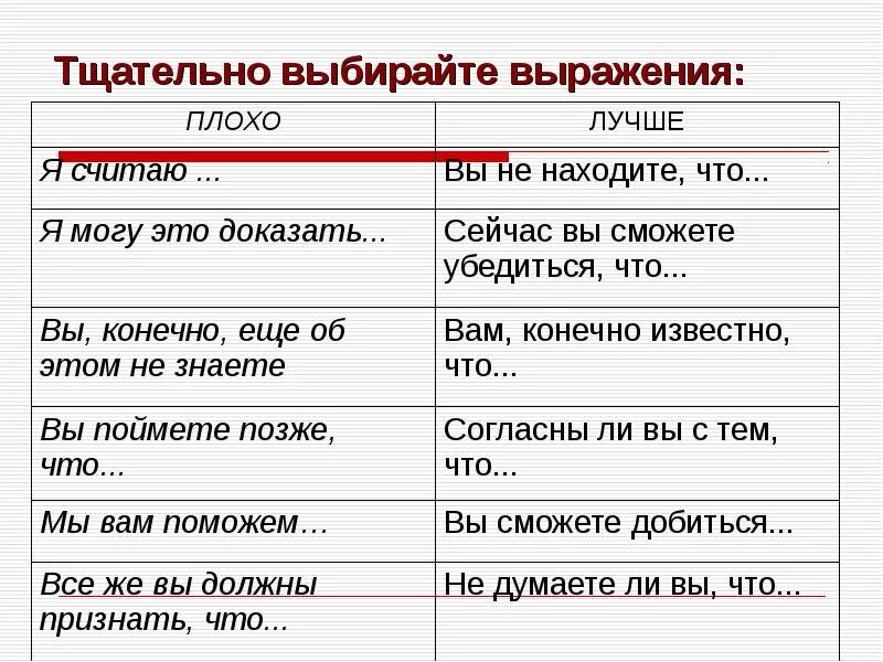 Подобрать фразу к слову