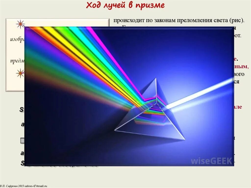 Лучи какого цвета преломляются больше всего