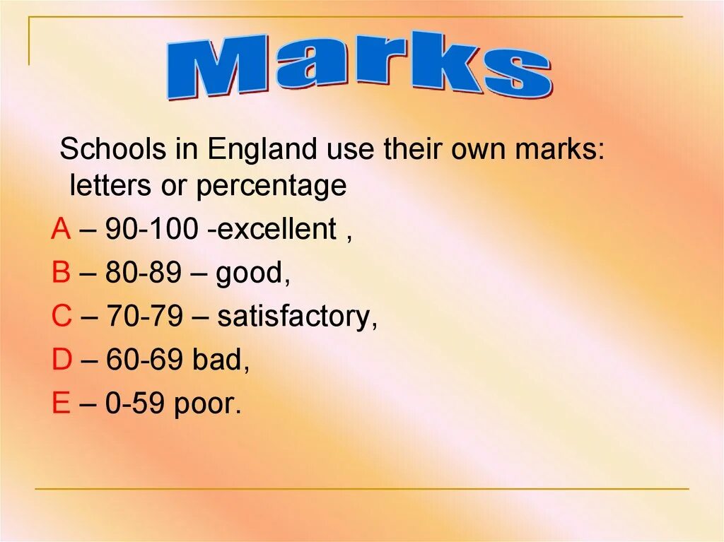 Презентация по английскому 11 класс. Оценки в английских школах. Отметки в английских школах. Оценки по английски. Оценка на английском языке в школе.