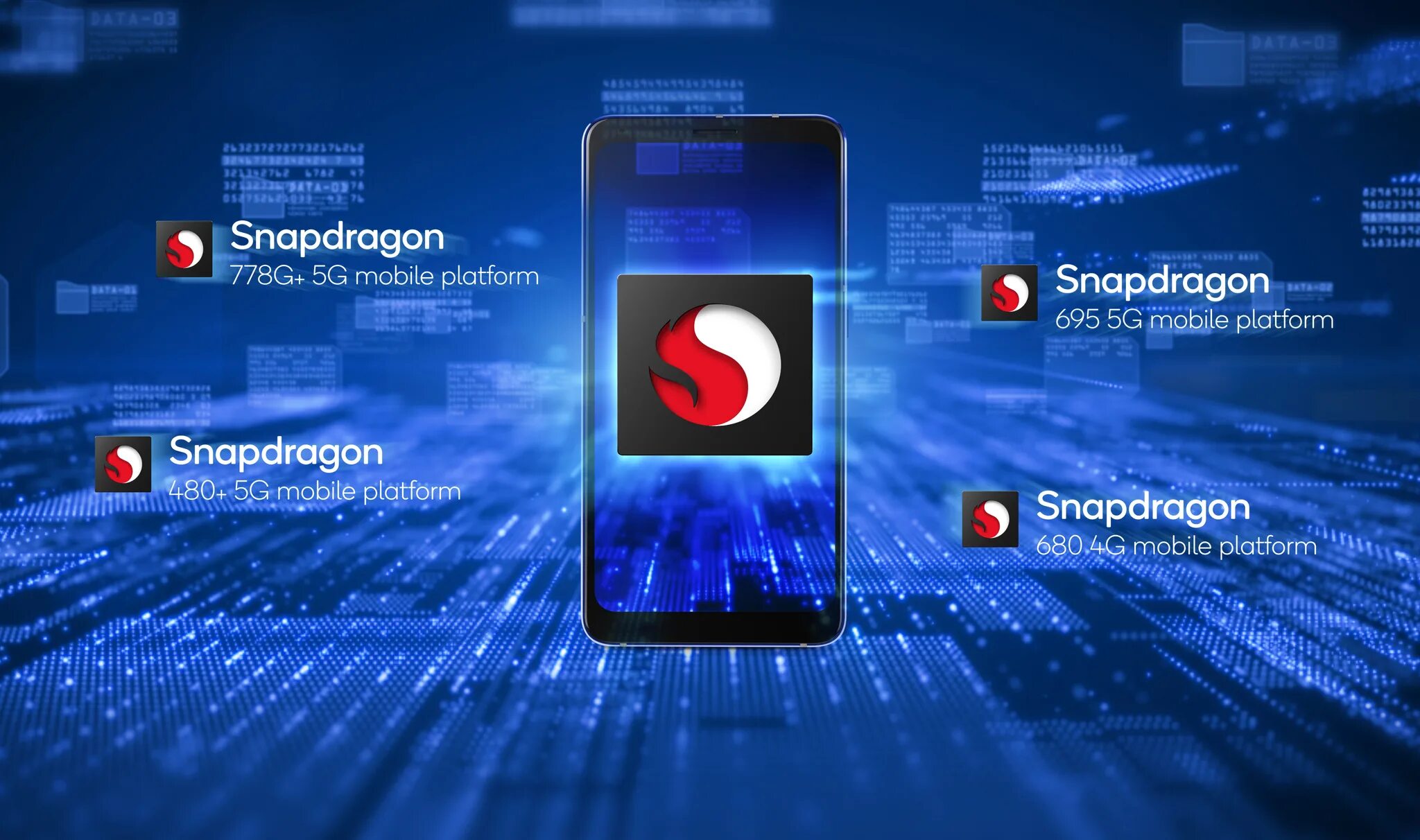 Snapdragon 778g. 778g snapdragon смартфоны с процессором. Смартфоны на snapdragon 778. Qualcomm snapdragon 778g 4g. Смартфоны на snapdragon 778.