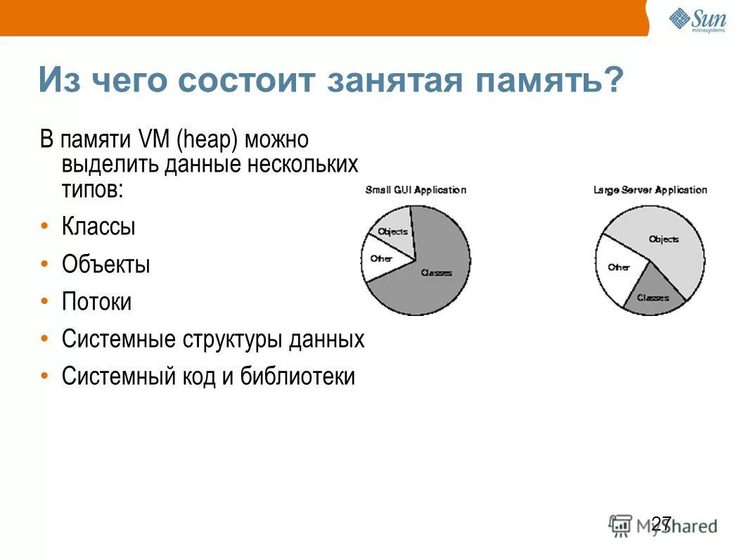 Системные данные. Системные бд. Системные данные занимают. Информатика 11 кл. Что такое системные данные на мак.