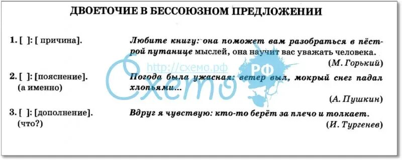 Двое Точин в предложении. Двоеточие в бессоюзном сложном предложении таблица. Схема предложения с двоеточием. Предложения с двое точеем. 6 предложений с двоеточием