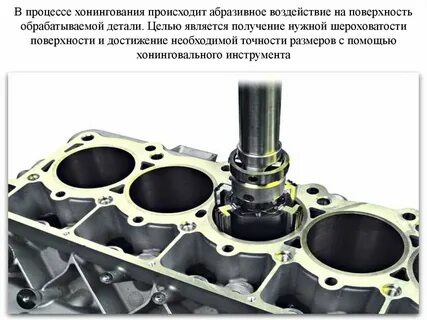 Поверхность цилиндров двигателя