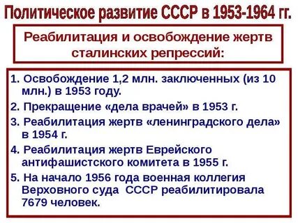 Начало реабилитации жертв политических репрессий год