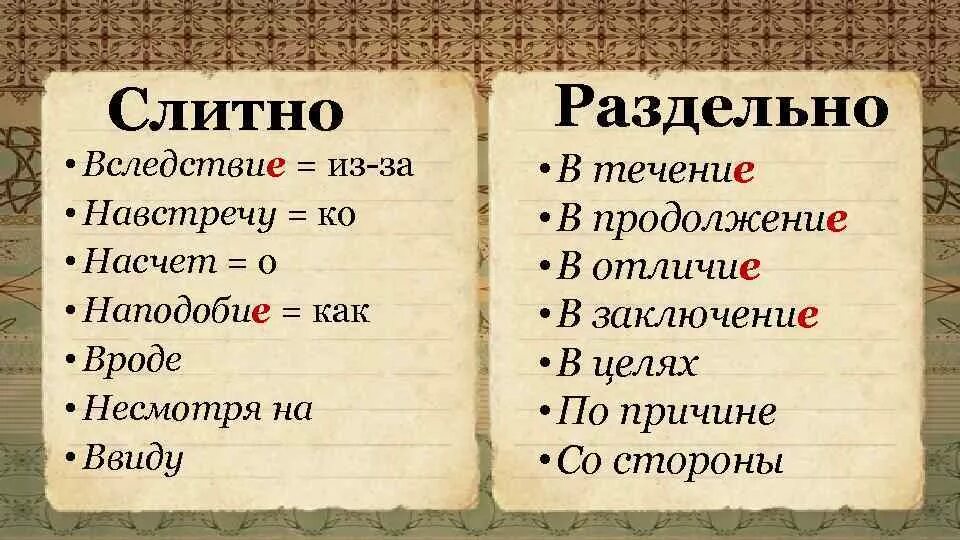 Предложение с словом наподобие. В течение слитно или раздельно. В течение или в течении слитно или раздельно. Правописание вследствие слитно или раздельно. Втеченме слитно или разде.