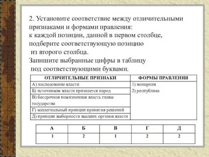 Установите соответствие признаки форменные элементы