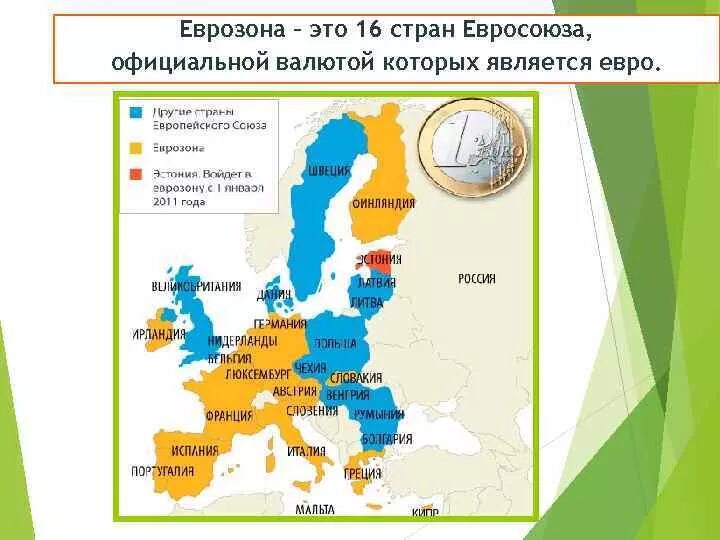 Страны использующие евро. Страны еврозоны. Карта еврозоны со странами. Страны еврозоны использующие евро. Страны участники еврозоны.