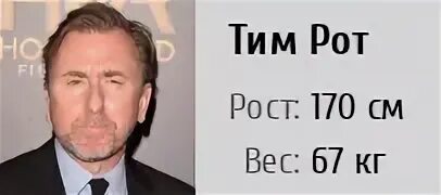 Вес тим