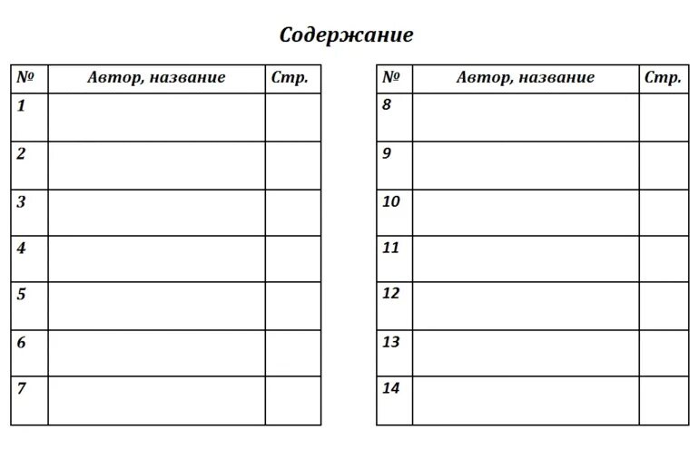 Дневник читателя 1 класс образец заполнения. Таблица прочитанных книг. Читательский дневник печать. Читательский дневник таблица для заполнения.