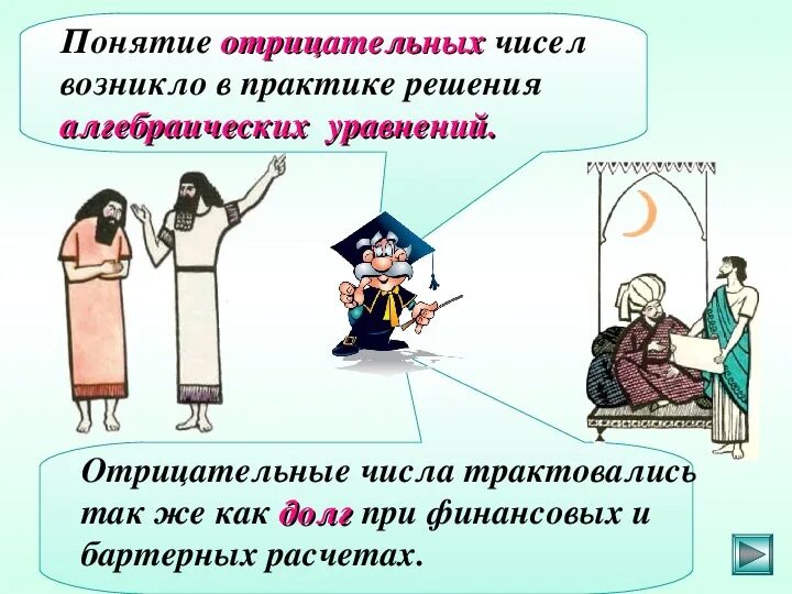 Вопрос положительные и отрицательные числа. Понятие отрицательного числа. понятия положительных и отрицательных чисел. отрицательные числа презентация. история отрицательных чисел.