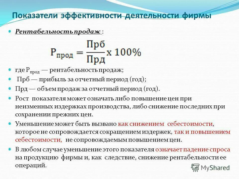 Снижение рентабельности продукции