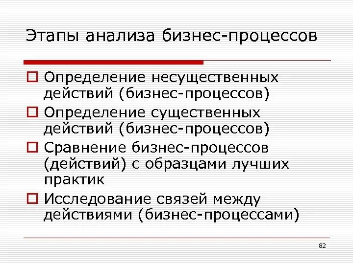 Этапы бизнес анализа. Этапы анализа бизнес-процессов. Основные этапы бизнес анализа. Цели бизнес анализа.