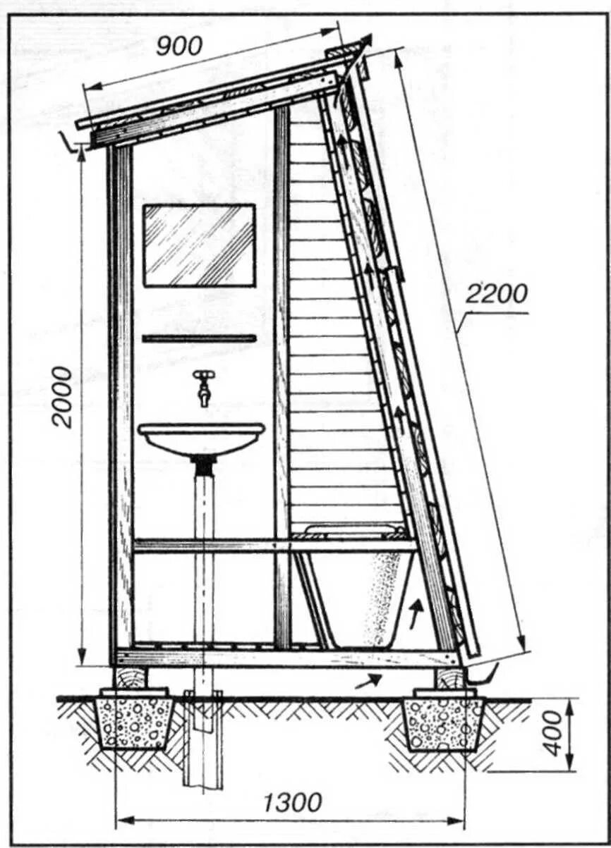 Уличный туалет своими руками деревянный чертеж. Дачный туалет с душевой чертежи с размерами. Туалет Теремок чертежи. Чертеж дачный туалет Теремок. Дачный туалет пудр клозет чертежи.