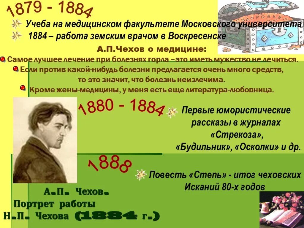 А п чехов 9 класс. А.П. Чехов 1884. Работы Чехова. Чехов 9 класс. Работа в Чехове.