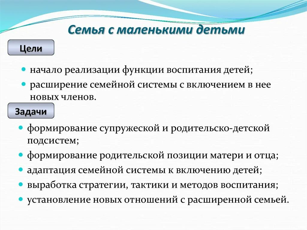 Общие функции воспитания. Функции воспитания. Функции воспитания в психологии. Реализация функций воспитания. Основные функции воспитания.