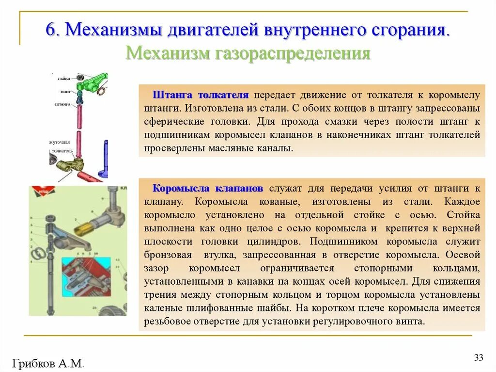 Какие механизмы в двигателе. Механизм двигателя внутреннего сгорания. перечислите основные механизмы и системы двигателя. механизмы двигателя внутреннего сгорания их назначение. основные системы двс.