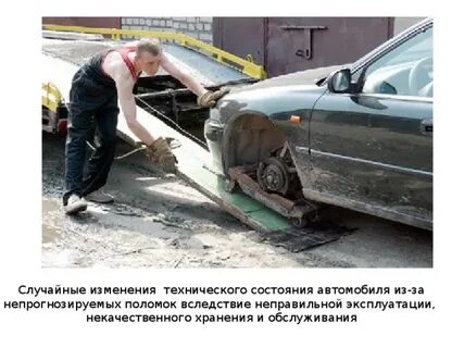 Какое состояние автомобиля