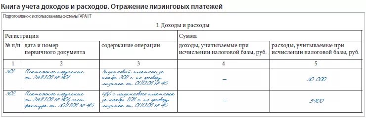 Ст. 346.16 НК РФ.. Статья 346.16 НК РФ. Ст.346.16 п.1 НК РФ закрытый перечень затрат. П. 1 статьи 346.16 НК РФ. П 346.21 нк рф