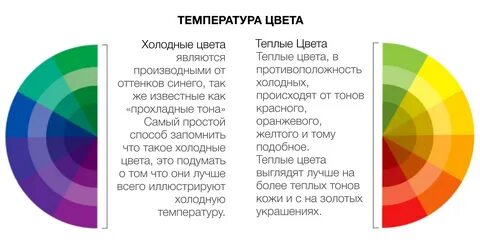 Какой цвет является теплым