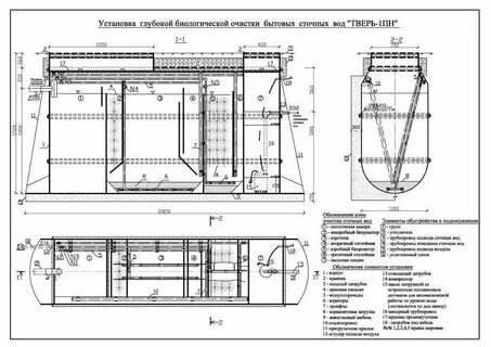 Биологическая станция тверь