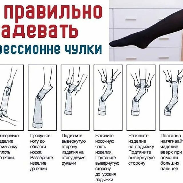 Как надевать чулки компрессионные после операции. Как одевать компрессионные чулки 1 класса. как правильно одеть компрессионные чулки перед операцией самой. как надеть компрессионные чулки 1 класса. компрессионные чулки для операции как одевать.