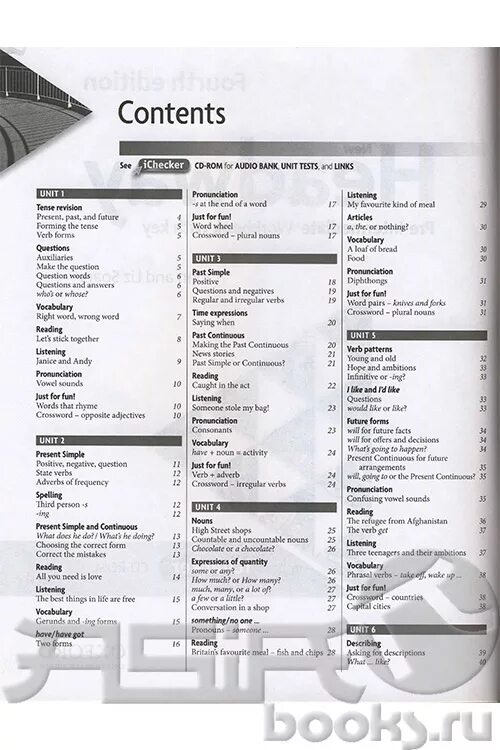 Intermediate unit 4. Ответы 5th Edition Headway pre-Intermediate Workbook Keys. Intermediate Unit Test 2a ответы Headway. 5th Headway pre Intermediate Workbook with Key. Headway Upper Intermediate Test Keys.