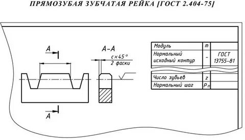 Расчет зубчатой рейки