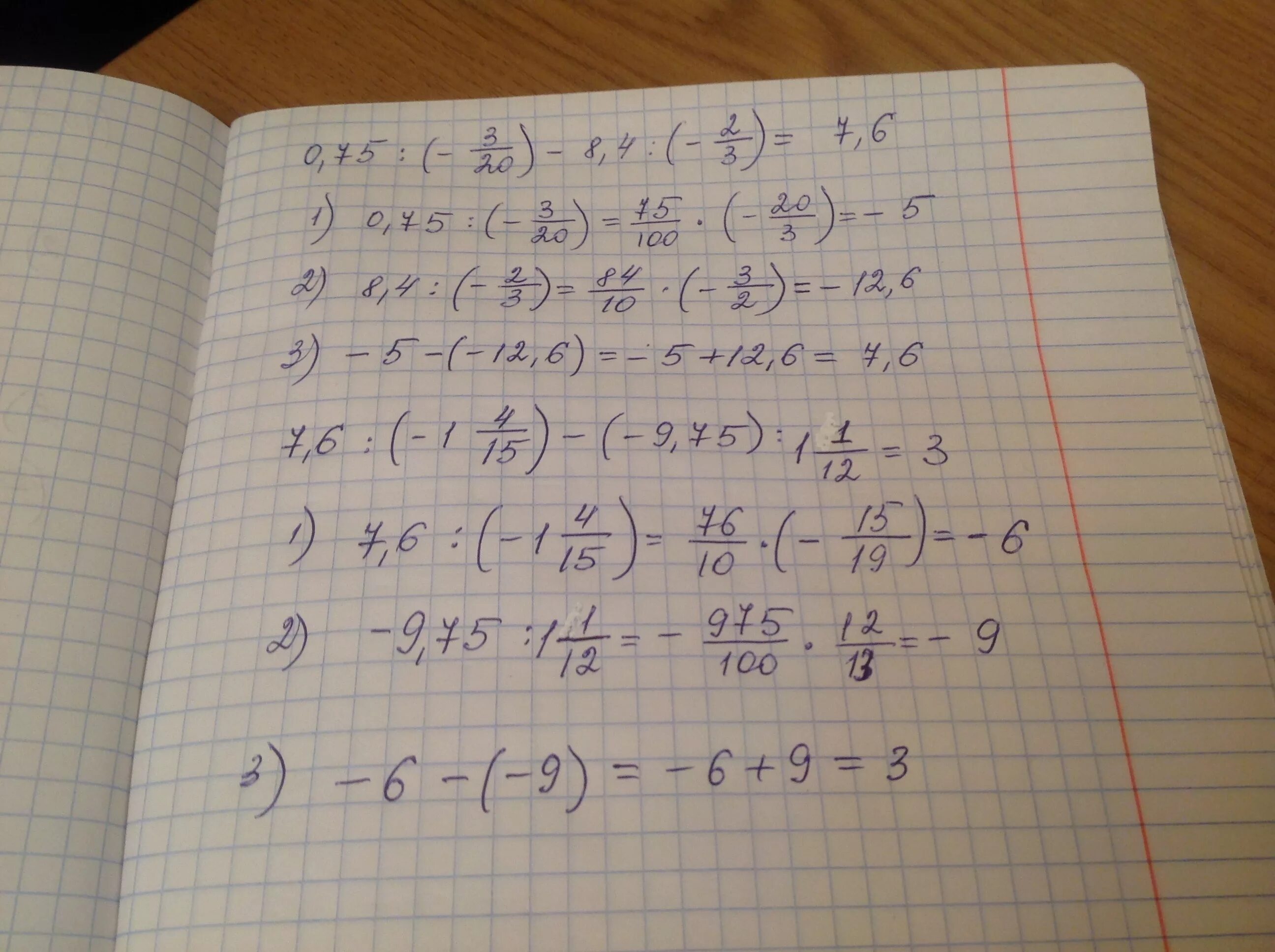 3 1 20 21 решение. 21/4-6(Х+1/12)=0,5х-(х-1/2). 3 0 75х+5/6 -2х 1/4х+2 5. 9,9х-6, 17-8, 17х=0, 75. Вычислить (2,5+1/4)•0,6/(6,6-6/2/3.