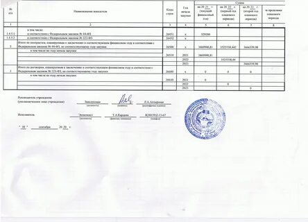 План фхд 2023