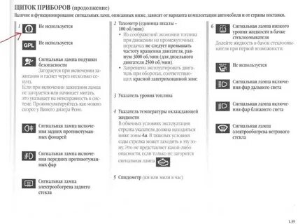 Рено обозначение значков