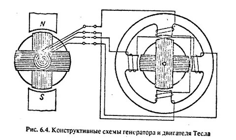 Двигатель генератор схемы
