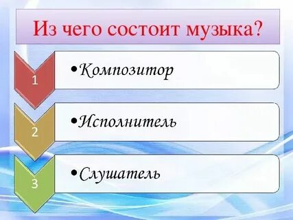 Песня состоящая из нескольких песен