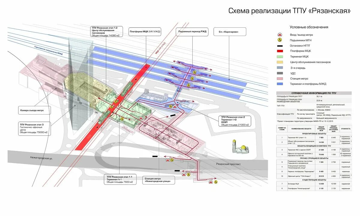 Нижегородская станция метрополитена москвы. Станции мцк. Метро. Метро нижегородская пересадка. Станция электрозаводская бкл схема.