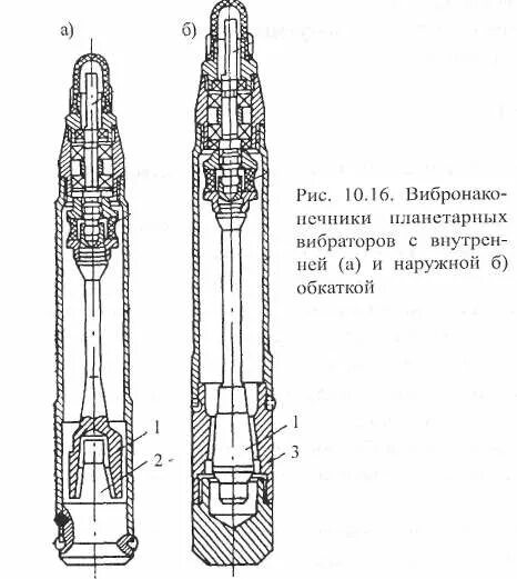 Глубинный вибронаконечник Булава. Схема глубинного вибровозбудителя. Устройство вибронаконечника глубинного. Булава для вибрирования бетона.