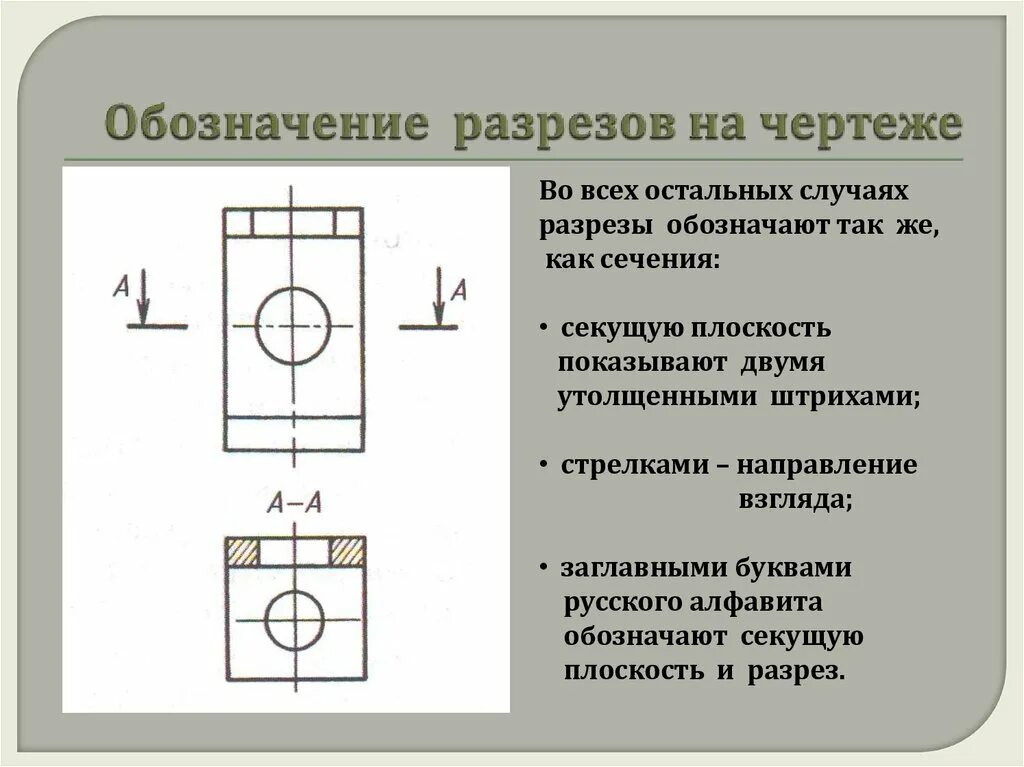 Обозначение разреза на чертеже. Как обозначить разрез на чертеже. Как обозначается разрез на чертеже. Как обозначается сечение на чертеже. Обозначение разреза и сечения