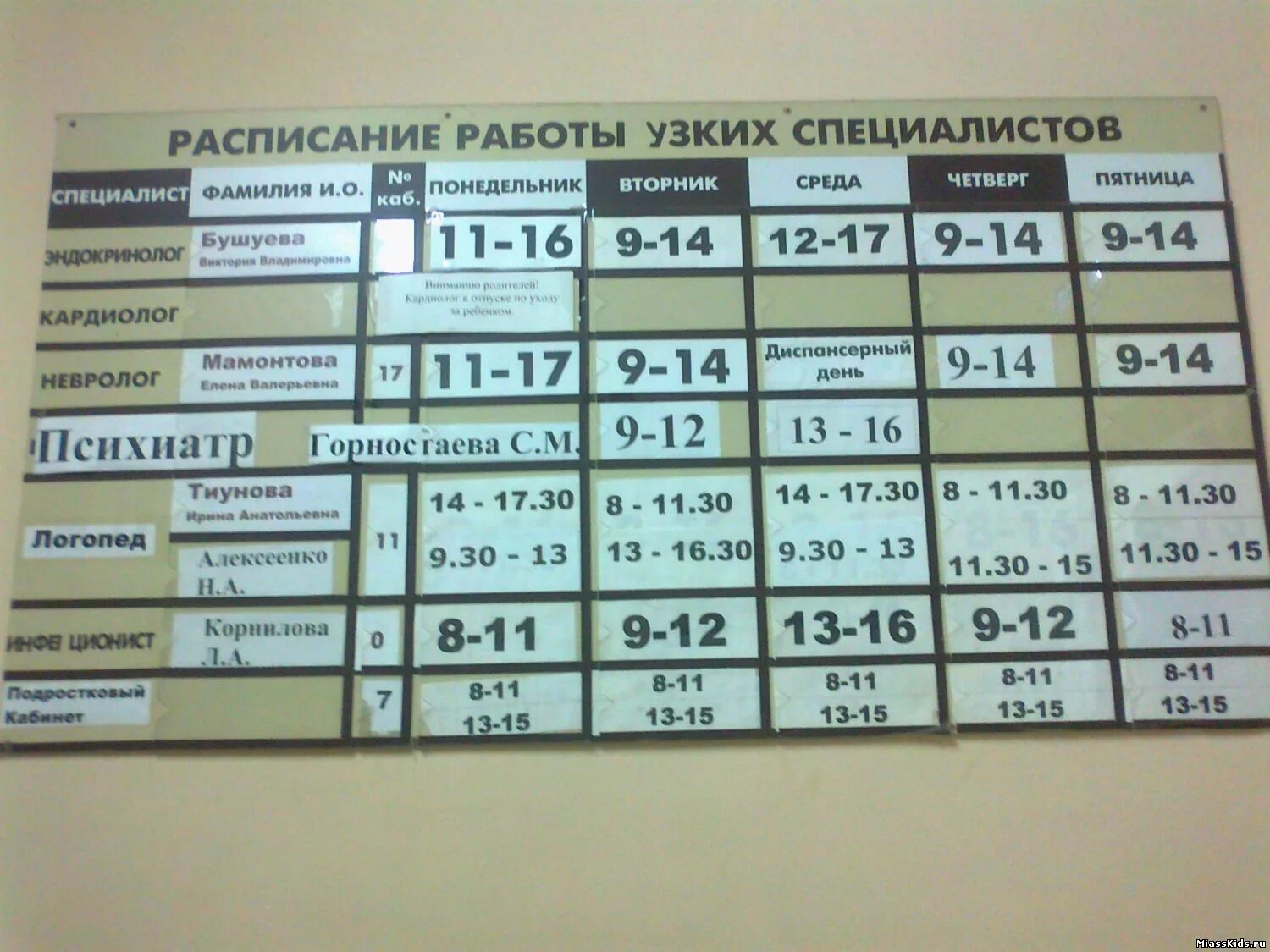 Расписание специалистов. Расписание детская поликлиника. Гб4 детская поликлиника расписание врачей. Расписание врачей детской поликлиники Миасс Романенко. Расписание врачей сатка