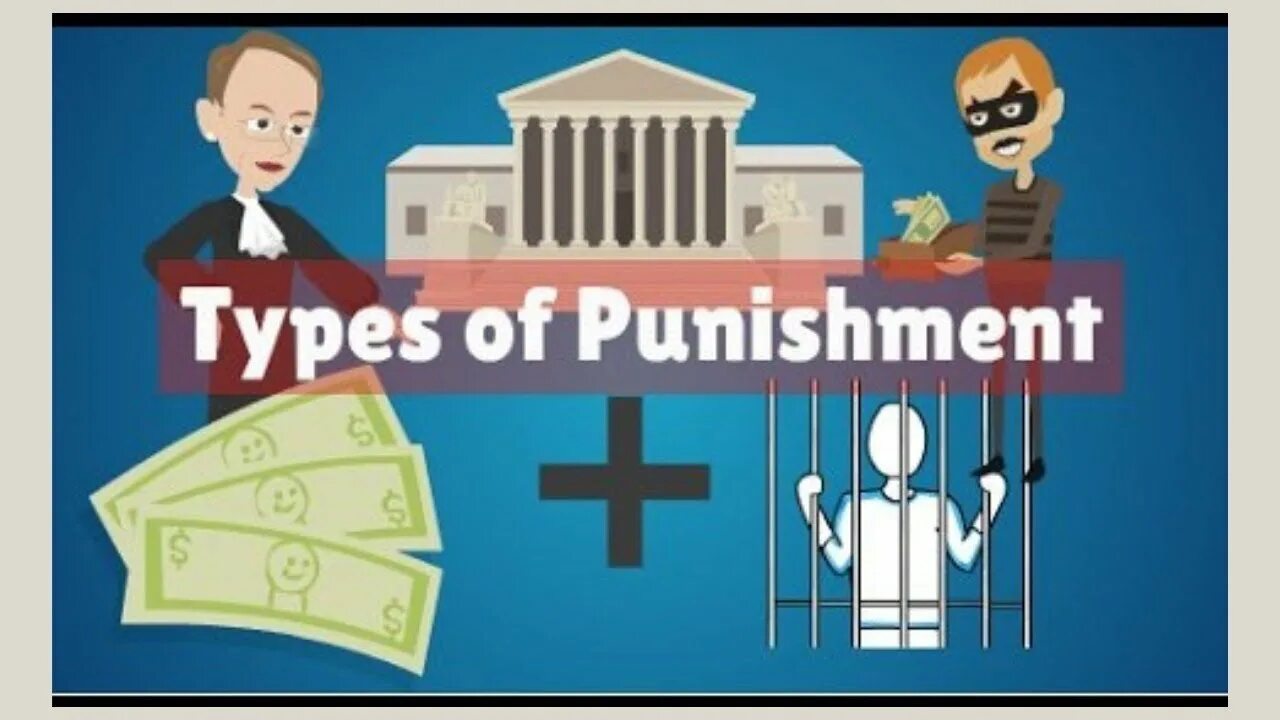 Types of punishment. Crime Criminal punishment. Kinds of punishment. Types of Criminal punishment. Crime and punishment text