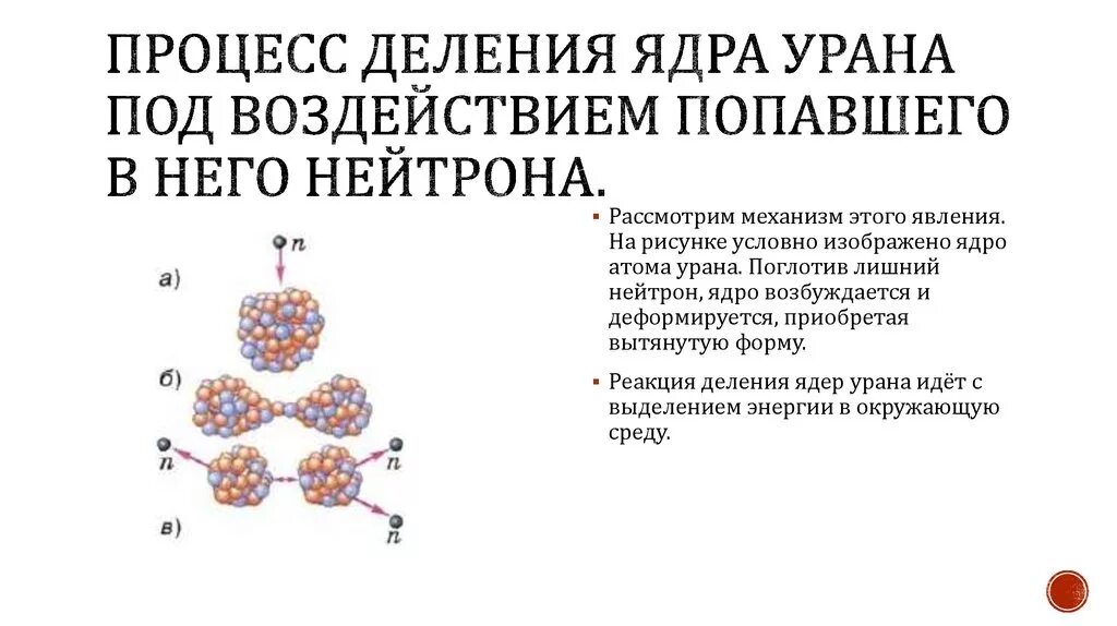 Как идет реакция деления ядер урана. Цепная реакция деления ядер урана 235. Схема деления ядер урана 235. Деление ядер урана цепная реакция 9 класс. Механизм деления ядра урана.