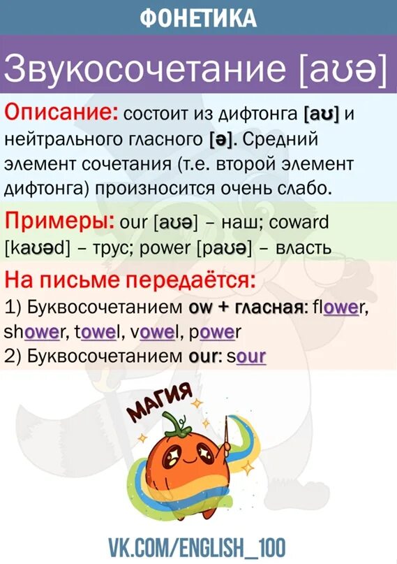 Что такое звукосочетание. Звукосочетания на речь. Анализ и синтез звукосочетаний. Заболевания ушей кроссворд. Режущее ухо звукосочетание сканворд 9.