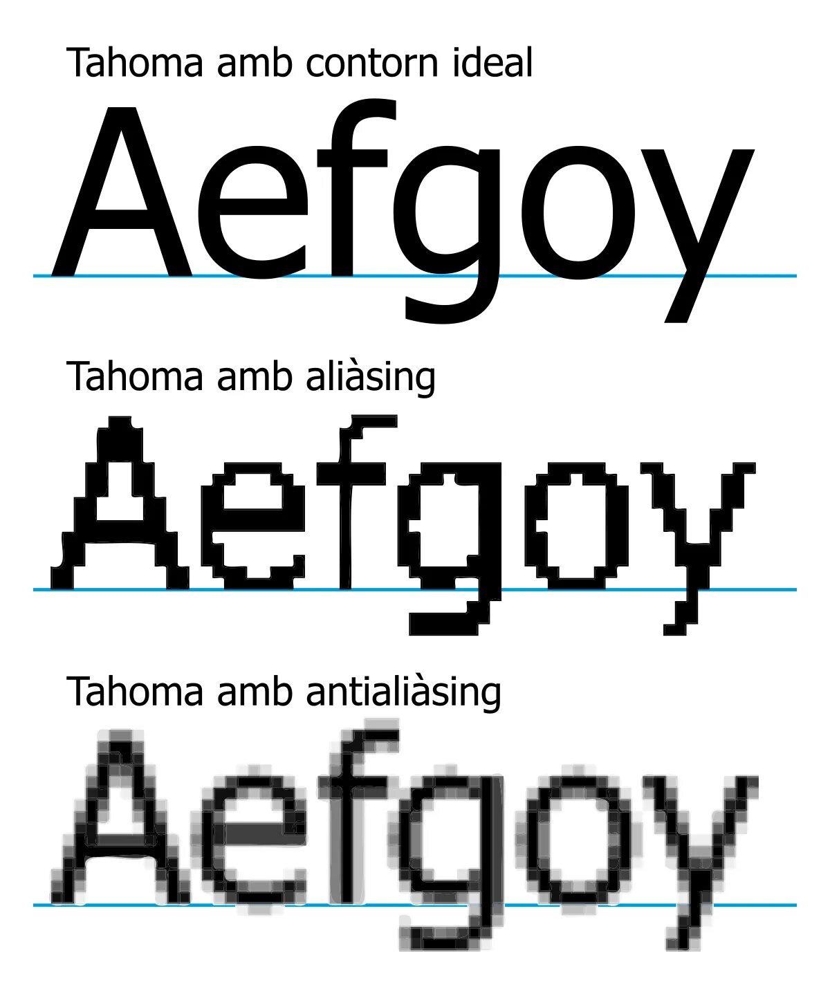 Tahoma font. Tahoma шрифт. шрифт tahoma русский. шрифт tahoma кириллица. tahoma начертания.