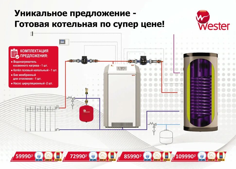 Лемакс напольный газовый котел с бойлером косвенного нагрева. Напольный котел лемакс «clever» 30. Бойлер косвенного нагрева jaspi 150. Напольный котел с бойлером косвенного нагрева. Бойлер напольный 100 в котельной.