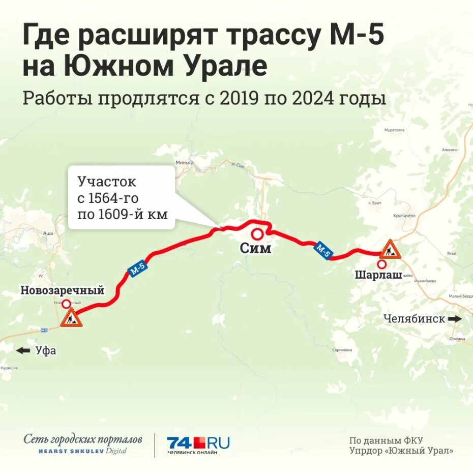 Трасса м5 на карте Челябинской области. Реконструкция автодороги м5 Урал в Челябинской области. Челябинская область трасса м5 горы. Проект строительства дороги м 5 Урал. Трасса м5 километры